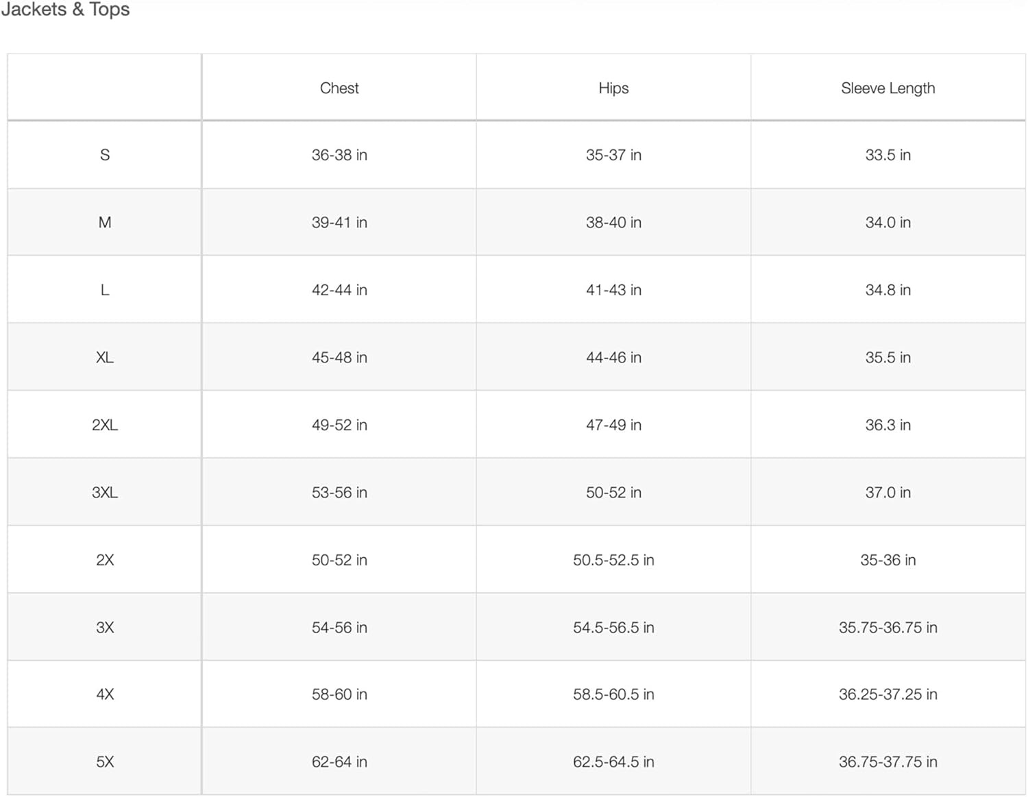 image:imageTHE NORTH FACE Mens Core Half Dome Shortsleeve Tee Regular Fit Cotton Shirt With Graphic Design amp Ribbed CollarTnf Mid Grey HeatherTnf White