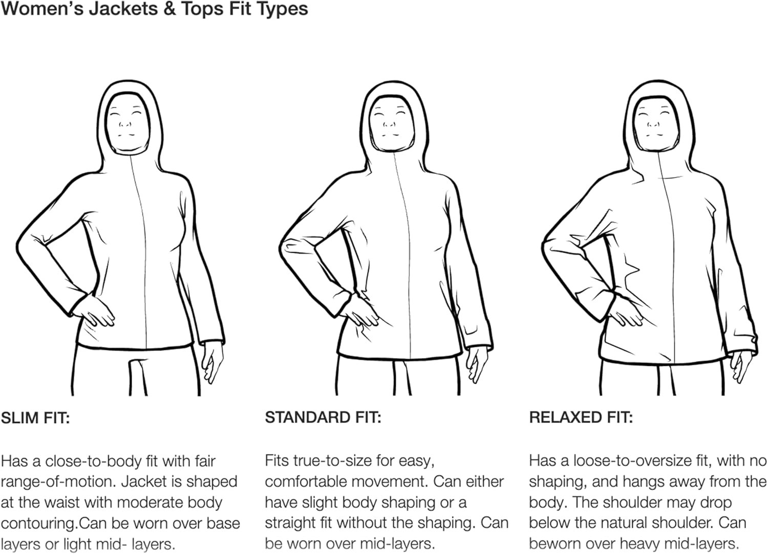 image:imageThe North Face Alta Vista Jacket WomensSummit Navynpf