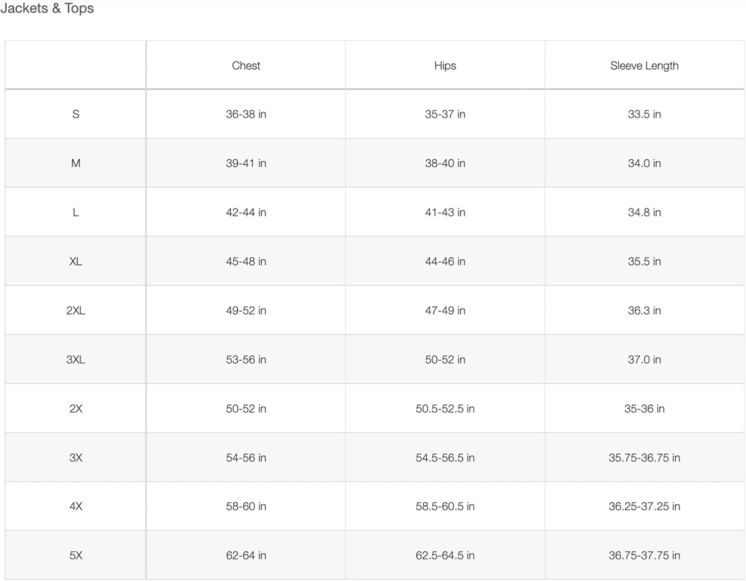image:imageThe North Face Cedar Trail Grid Fleece Full Zip JacketMidnight Petrol